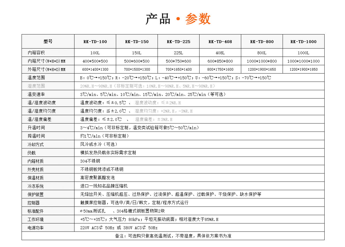 高低溫交變濕熱試驗箱參數規(guī)格